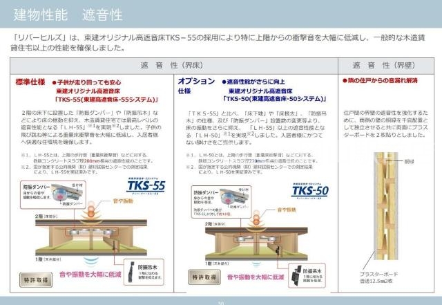 その他　建物性能（イメージ）