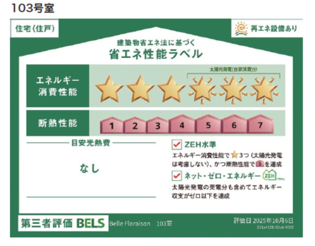省エネ性能ラベル