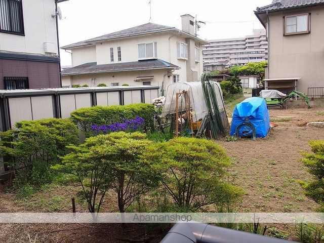 眺望　眺望