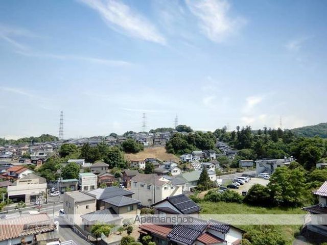 眺望　眺望