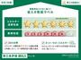 省エネ性能ラベル