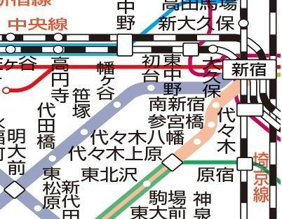 その他　設備充実★