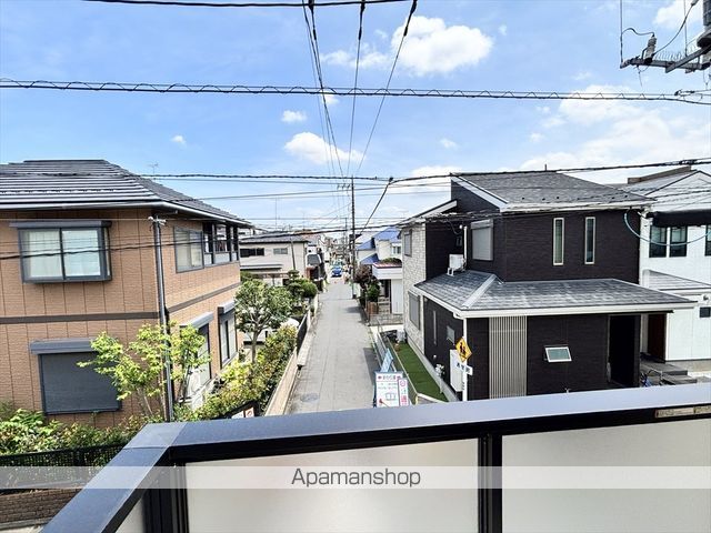眺望　眺望