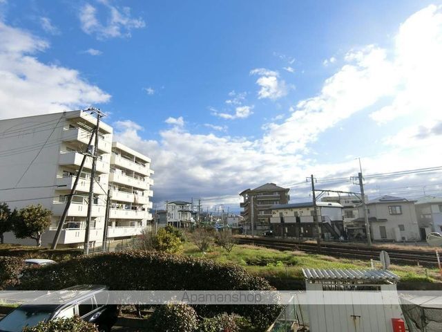 眺望　眺望
