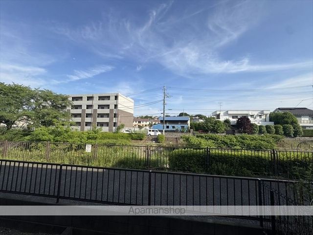 眺望　眺望