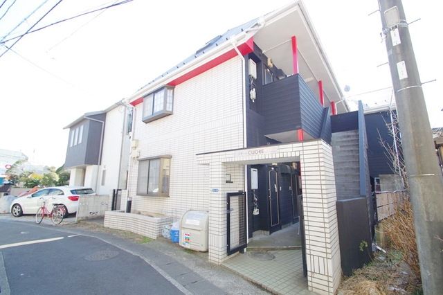建物外観　★お部屋探しはタウンハウジング稲田堤店まで★