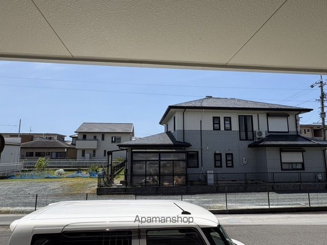 眺望　眺望