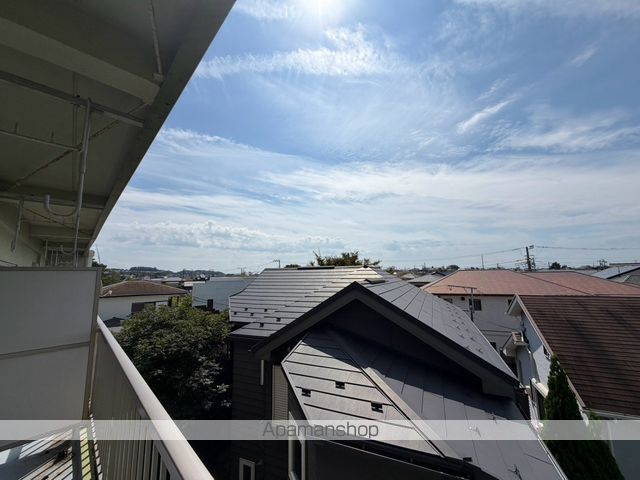 眺望　眺望