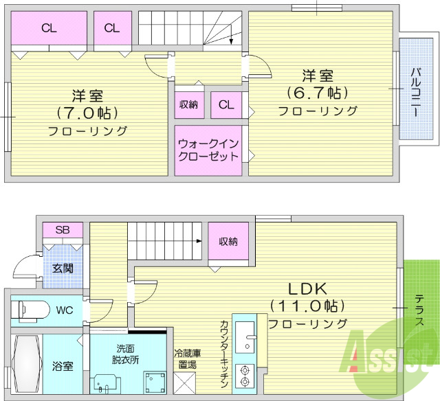 サンクボヌールの間取り