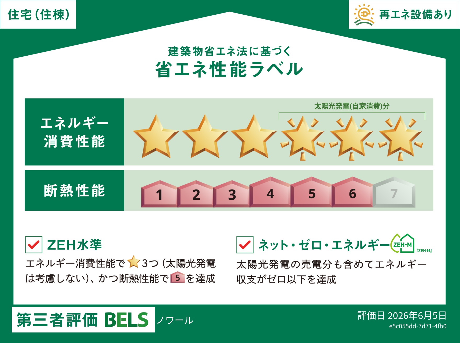 省エネ性能ラベル　住棟