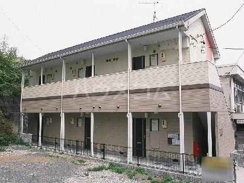 静岡県浜松市中央区松城町（アパート）の賃貸物件の外観