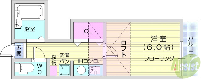 多賀城市高崎のアパートの間取り