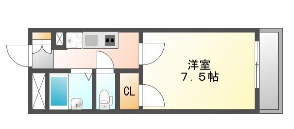 岡山市北区西古松西町のマンションの間取り