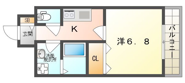 アドヴァンテージ守口の間取り