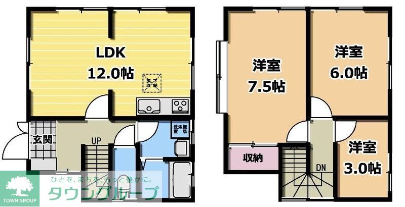 【渡辺邸の間取り】