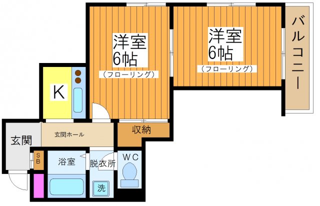 世田谷区千歳台のマンションの間取り