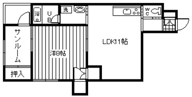 サンヒルズの間取り