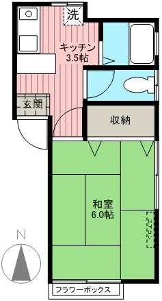 フラット友の間取り