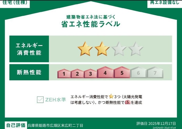 省エネ性能ラベル