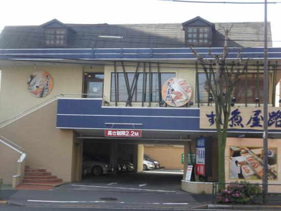 飲食店　魚屋路旗の台店（飲食店）まで228m