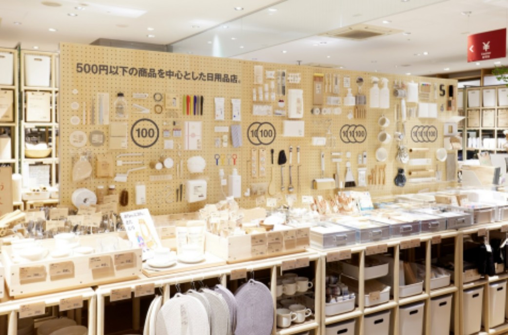 ショッピングセンター　無印良品500エトモ武蔵小山店（ショッピングセンター）まで205m
