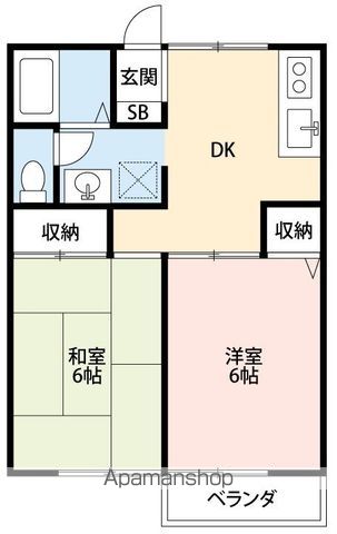ＪＲ常磐線 馬橋駅 徒歩15分 2階建 築32年の間取り写真