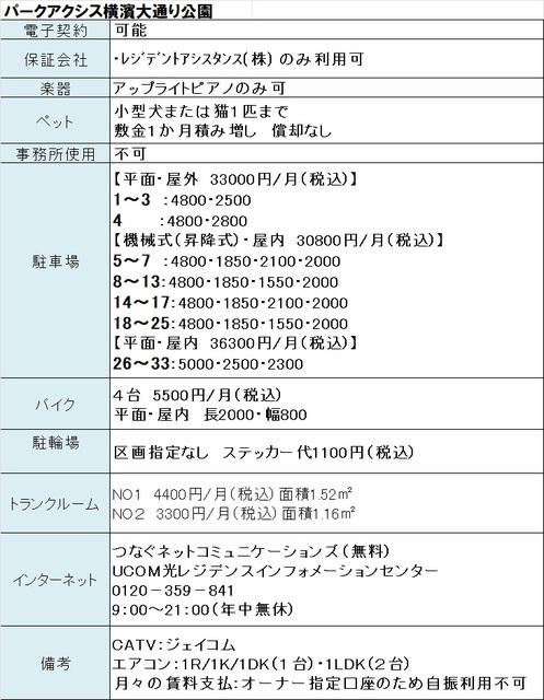 その他共有部分