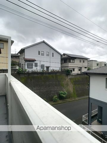 眺望　眺望