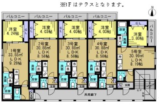 その他共有部分