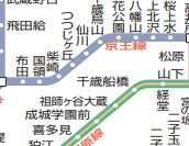 その他　☆路線図☆