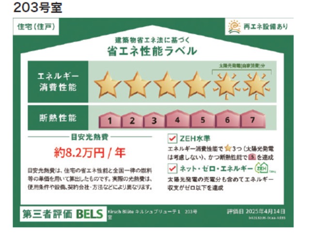 省エネ性能ラベル