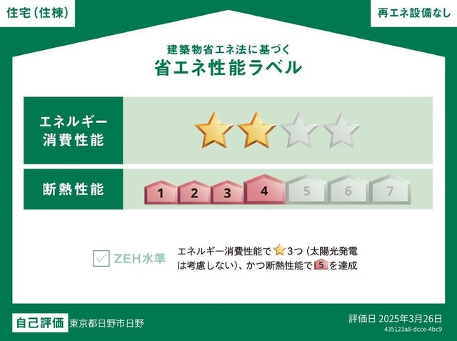 省エネ性能ラベル