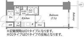 エスリード大須プレシアの間取り写真