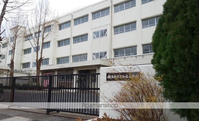 小学校　横浜市立下和泉小学校（小学校）まで819m