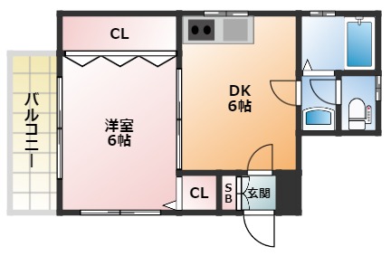 ハーベスト岸里東の間取り