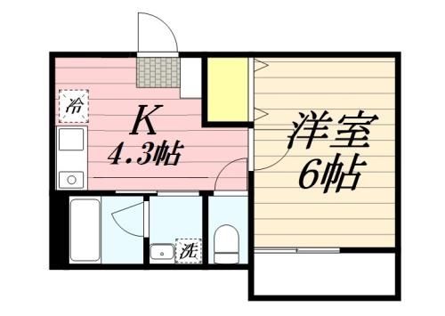 センターパーク北小金の間取り