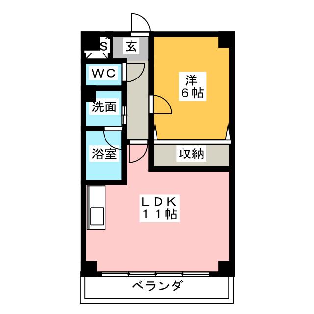 ガーデンベルの間取り