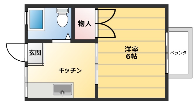 パナハイツ池田の間取り