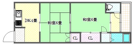 喜志新家1丁目貸家の間取り