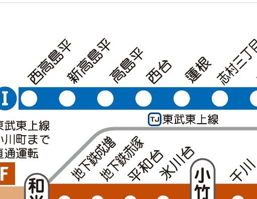 その他　☆路線図☆