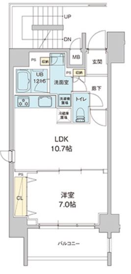 アーバンプレミア秋葉原の間取り
