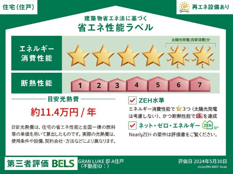省エネ性能ラベル