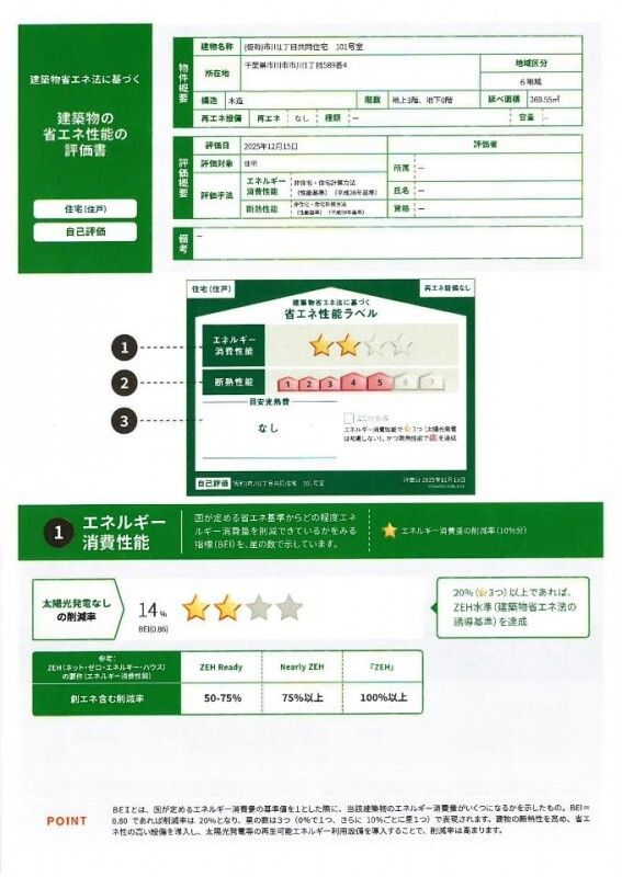 省エネ性能ラベル