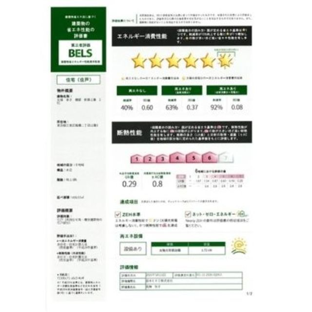 省エネ性能ラベル