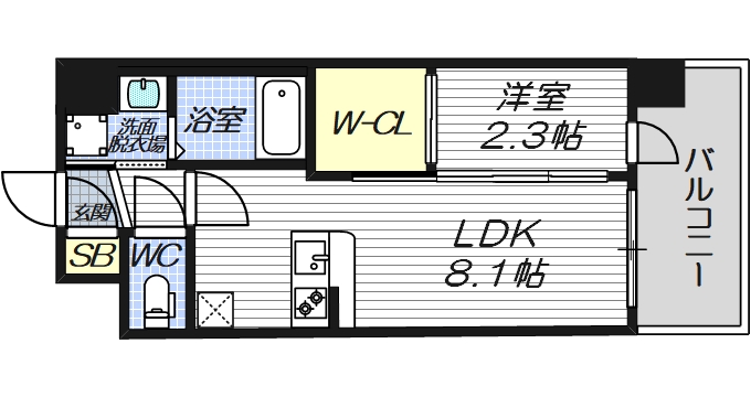 セレニテ十三ミラクの間取り