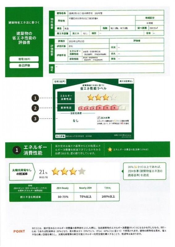 省エネ性能ラベル