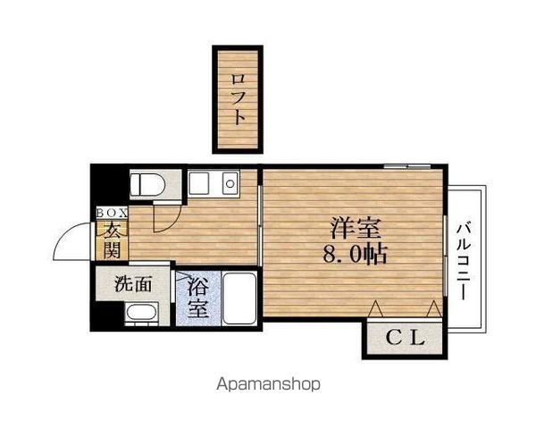 地下鉄四つ橋線 岸里駅 徒歩3分 6階建 築24年の間取り写真