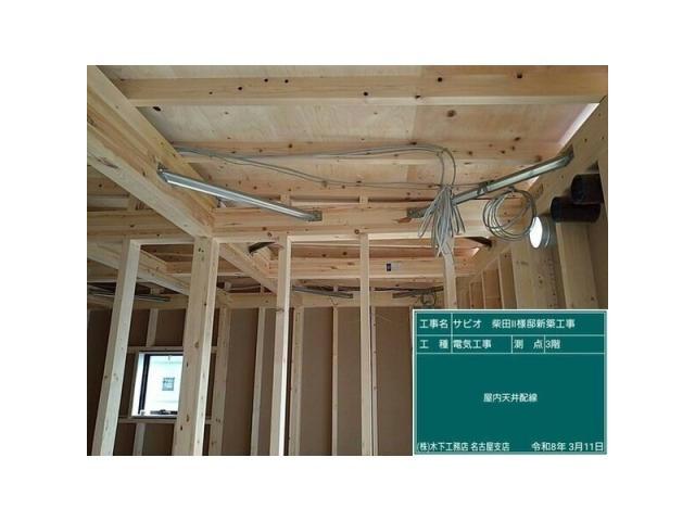 その他　その他