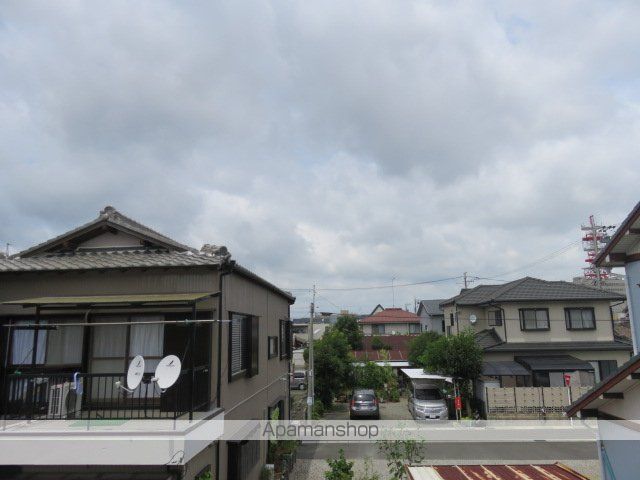 眺望　眺望