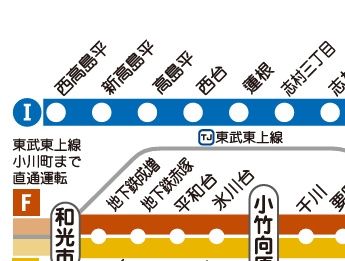 その他　☆路線図☆